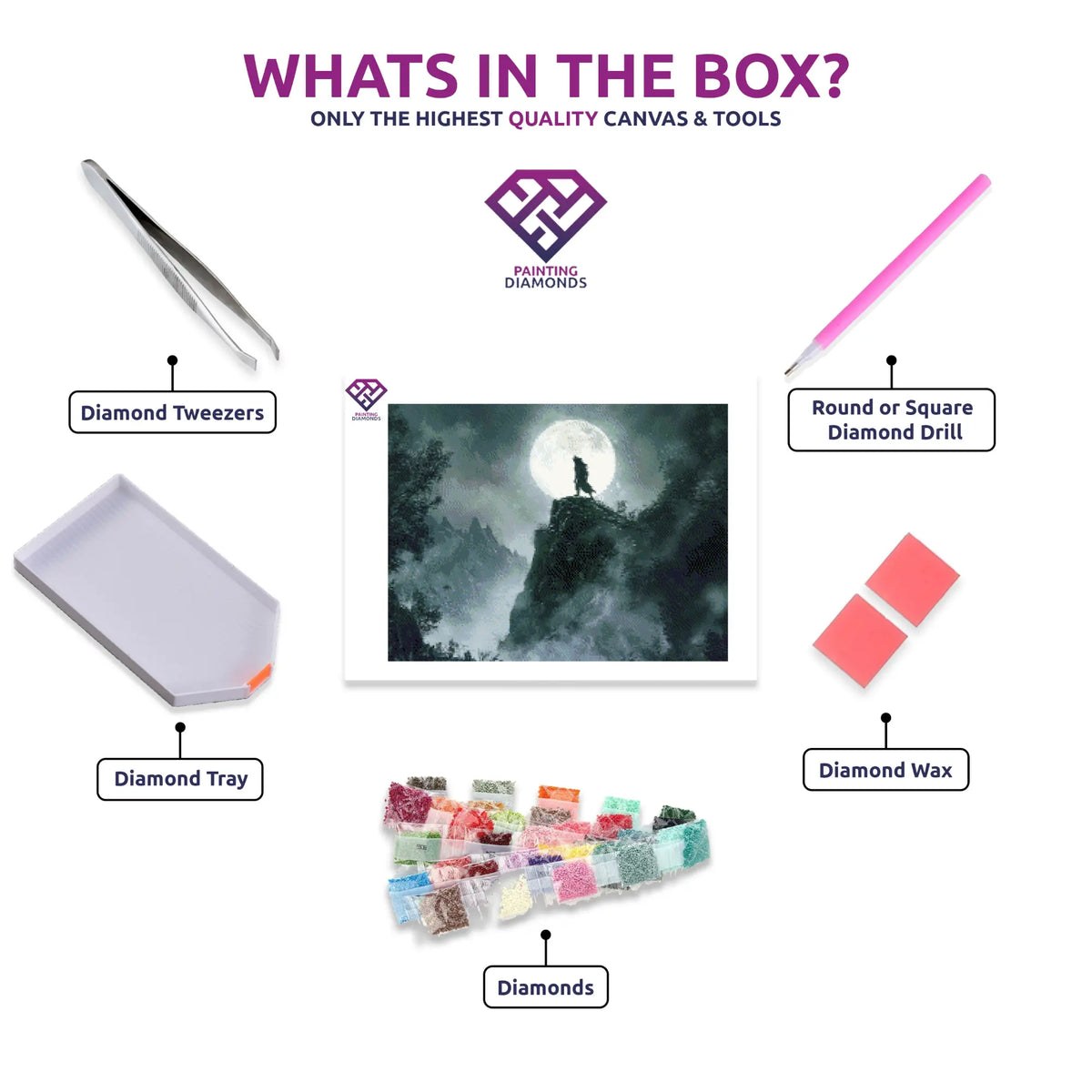 Werewolf's Howl diamond painting kit contents shown together